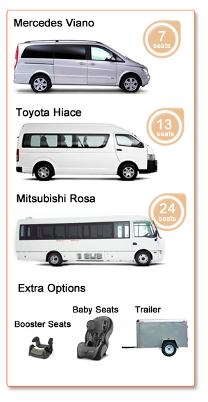 Van Bus Hire Melbourne Van and bus hire Melbourne